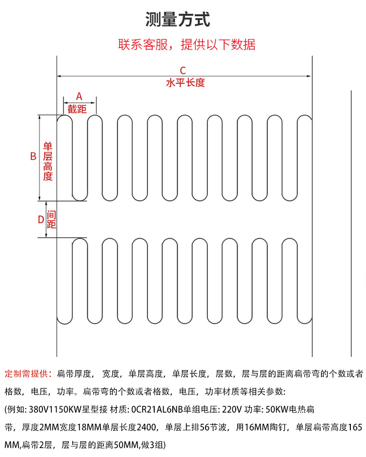 電熱電阻帶(圖2)